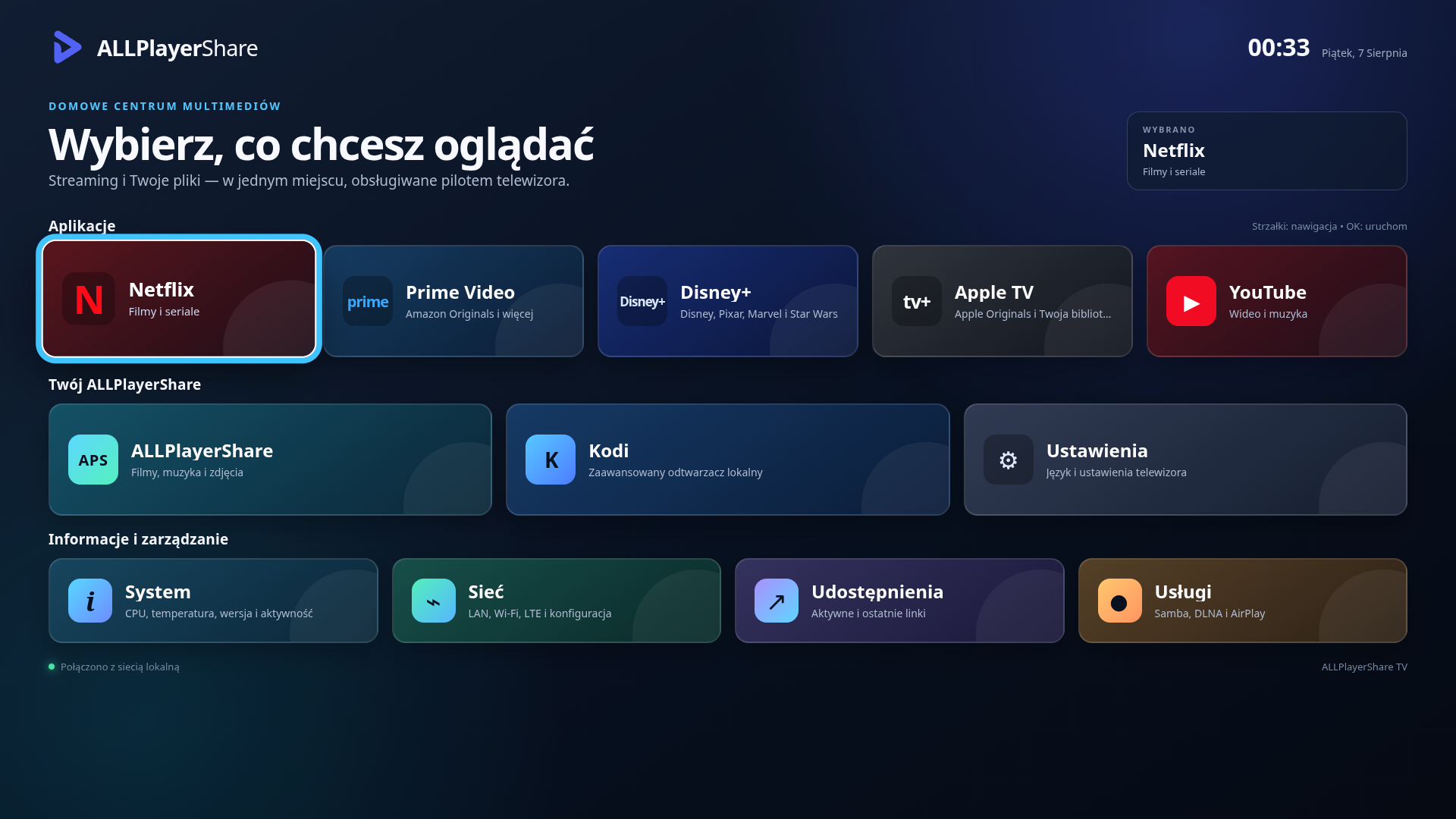 Interfejs ALLPlayerShare na telewizorze z dostępem do streamingu, Kodi i lokalnych multimediów